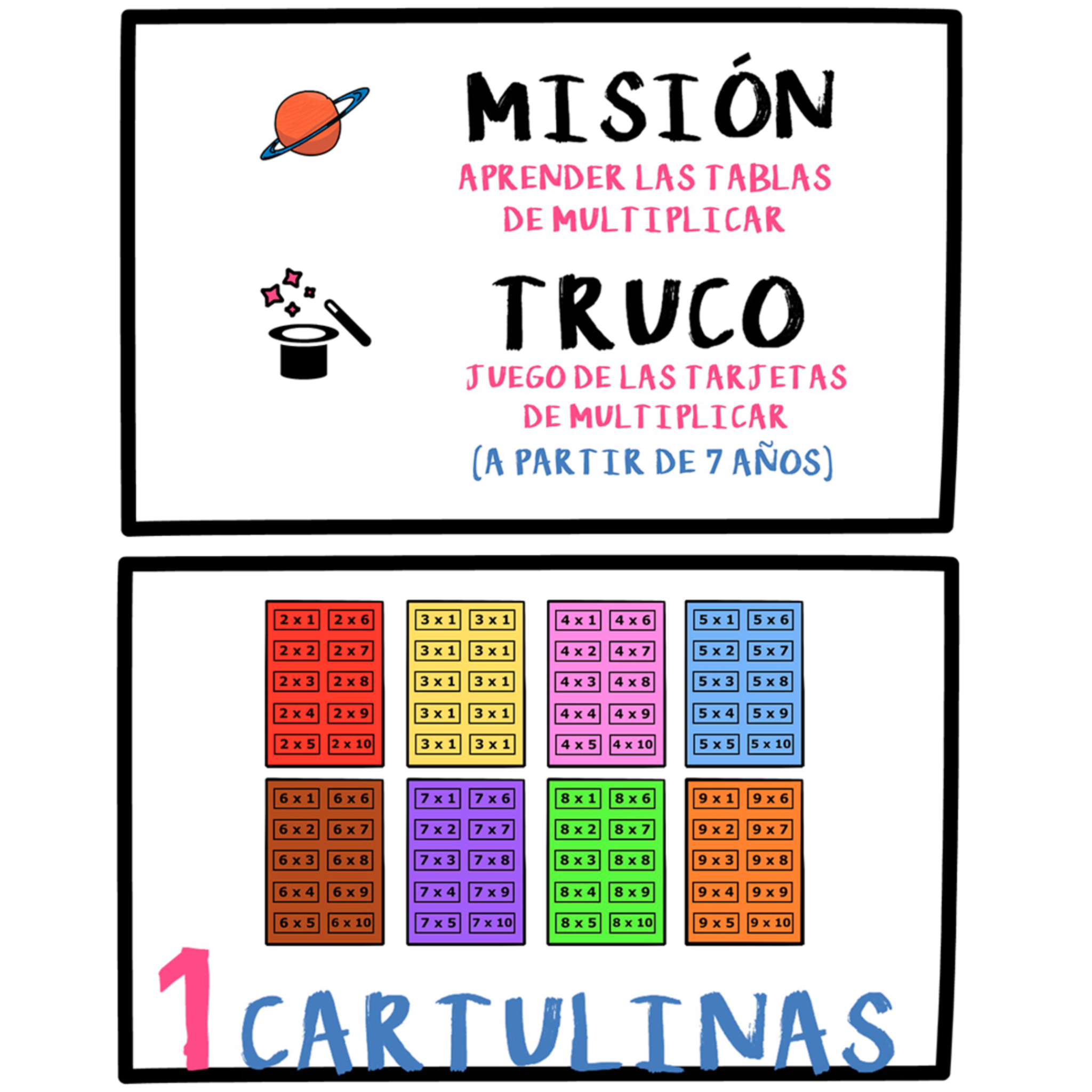 Aprende Las Tablas De Multiplicar Truco Y Educo 7298